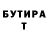 Бутират вода Tucker Morales